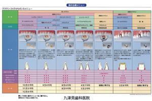 クラウン（差し歯・被せ物）PDF